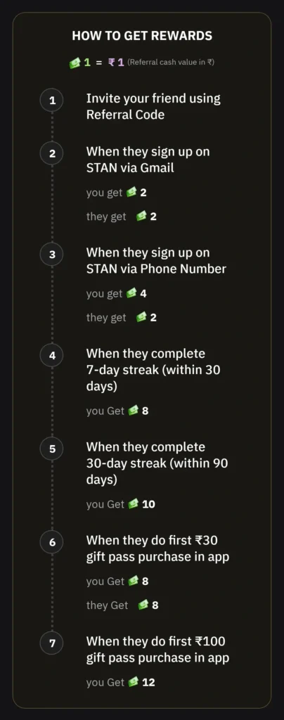 stan app referral program overview