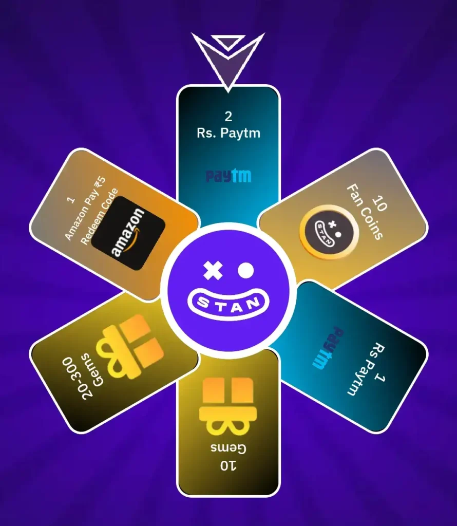 spinwheel in stan app